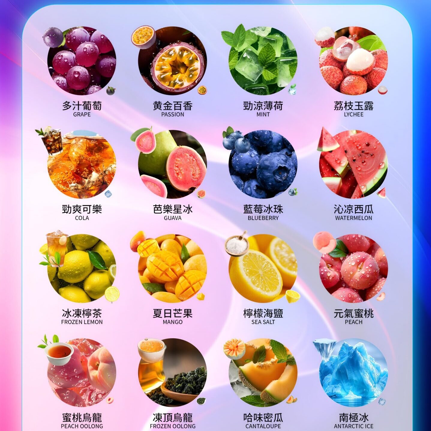 1.口味图-scaled-1-e1749975793104